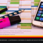 German Learning Memrise vs Quizlet