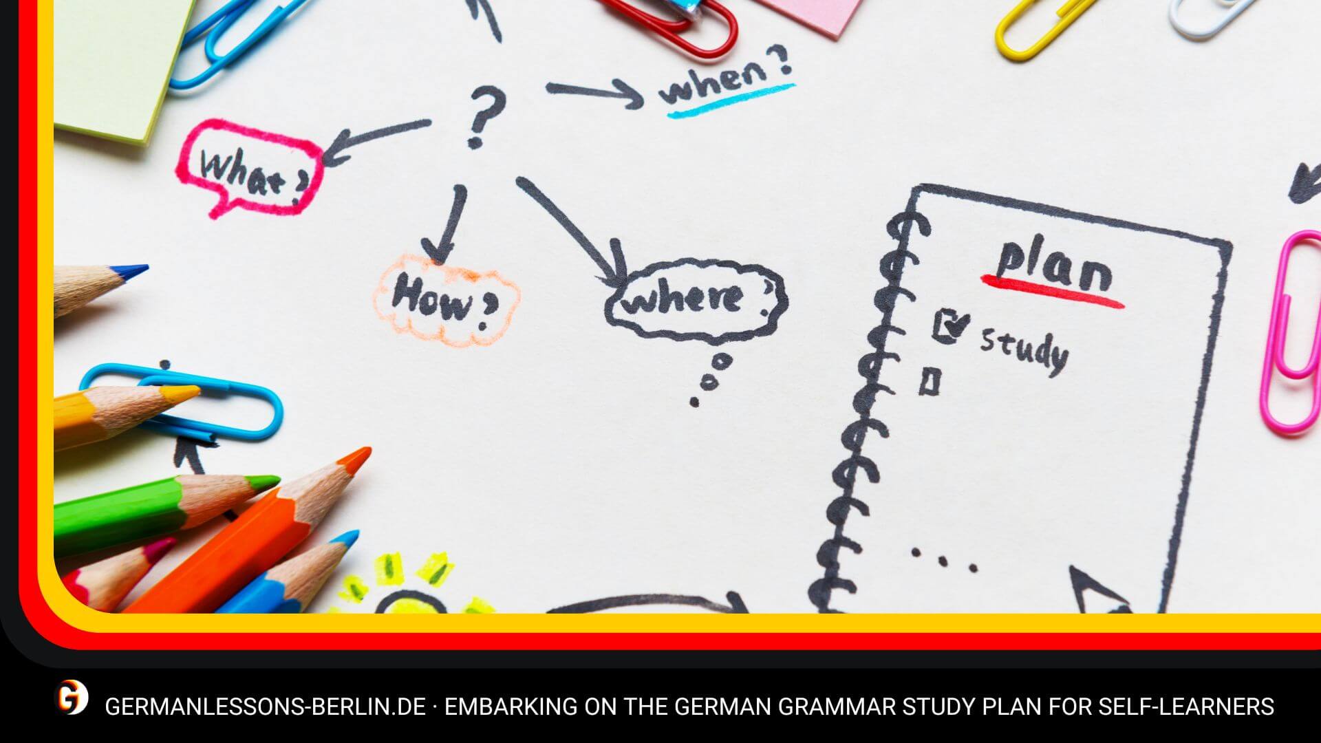 Embarking on the German Grammar Study Plan for Self-Learners