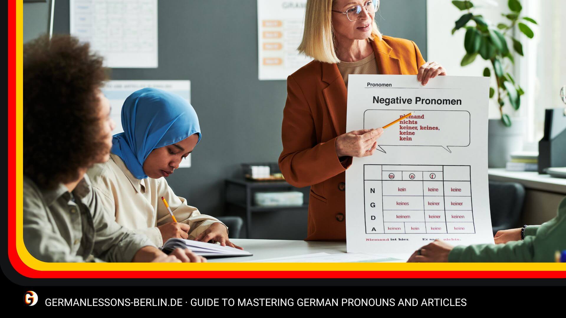 Guide to Mastering German Pronouns and Articles